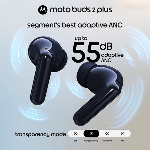 Motorola Moto Buds 2 Plus